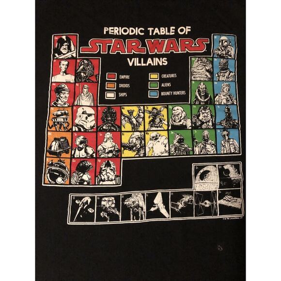 Fifth Sun Periodic Table‎ Of Star Wars Villians T Shirt Size 2xl - Picture 1 of 7